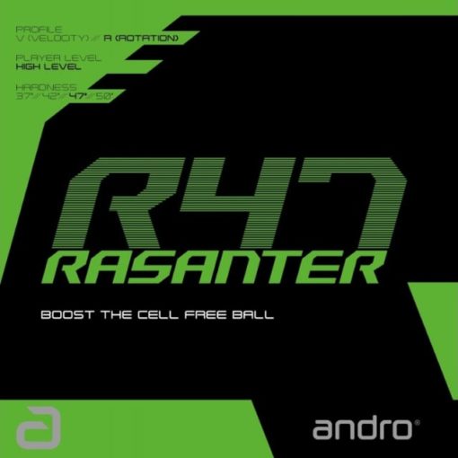 Rasanter R47