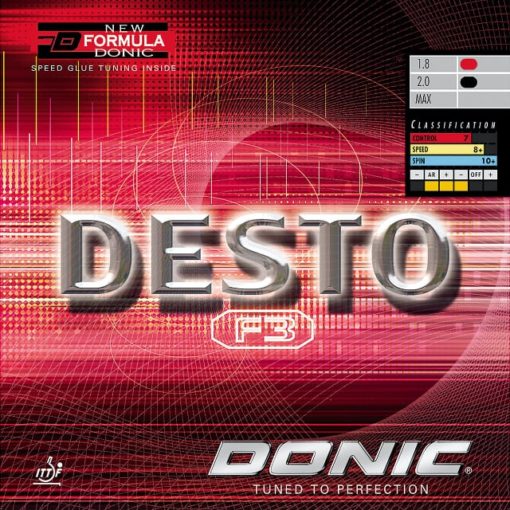 Desto F3
